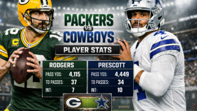 green bay packers vs dallas cowboys match player stats