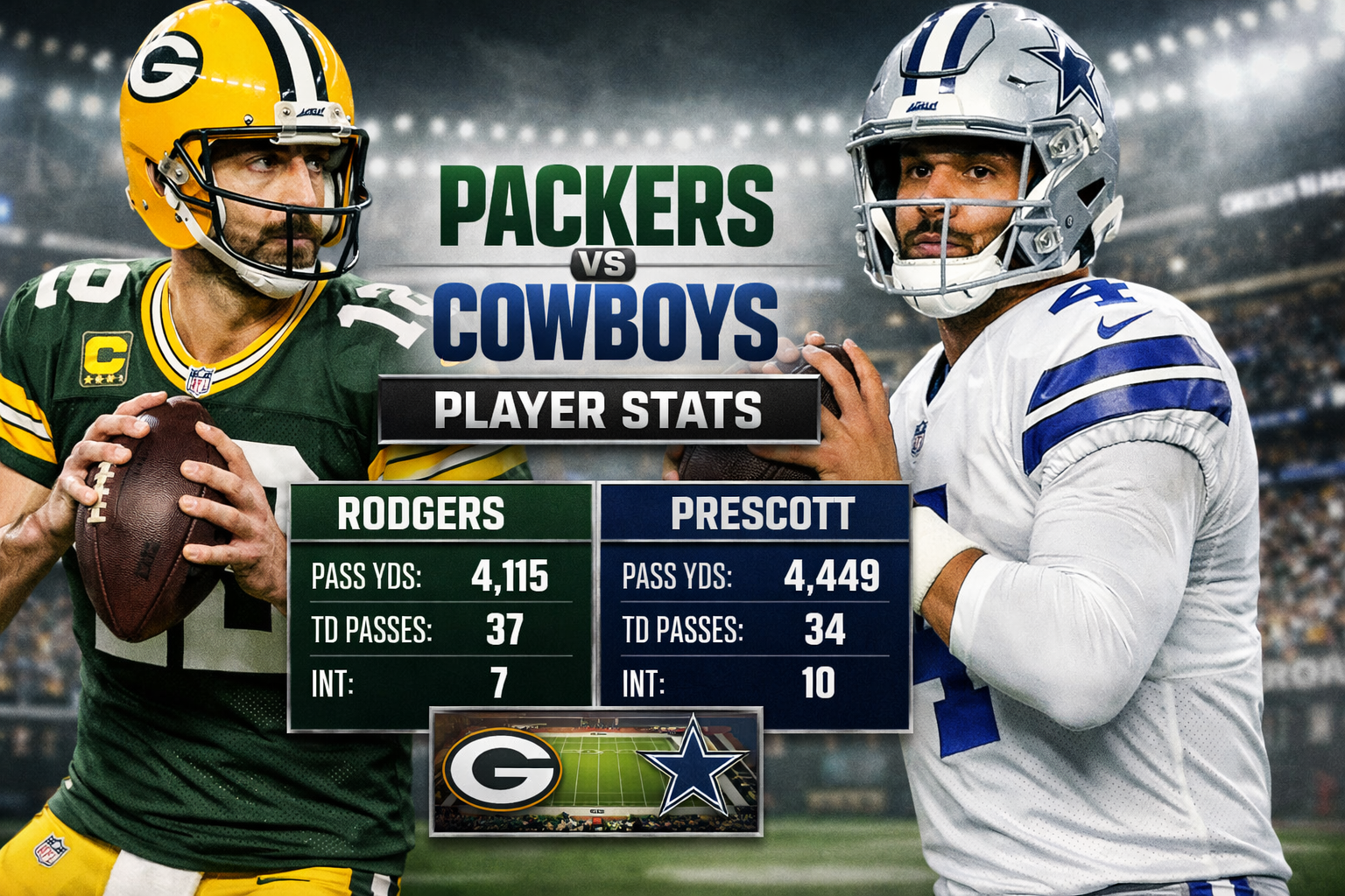 green bay packers vs dallas cowboys match player stats