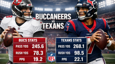Tampa Bay Buccaneers vs Houston Texans Match Player Stats