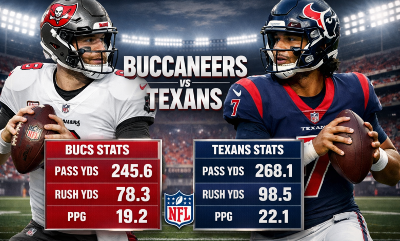 Tampa Bay Buccaneers vs Houston Texans Match Player Stats